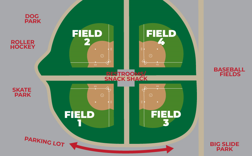 Field Map