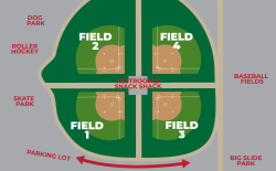 Field Map